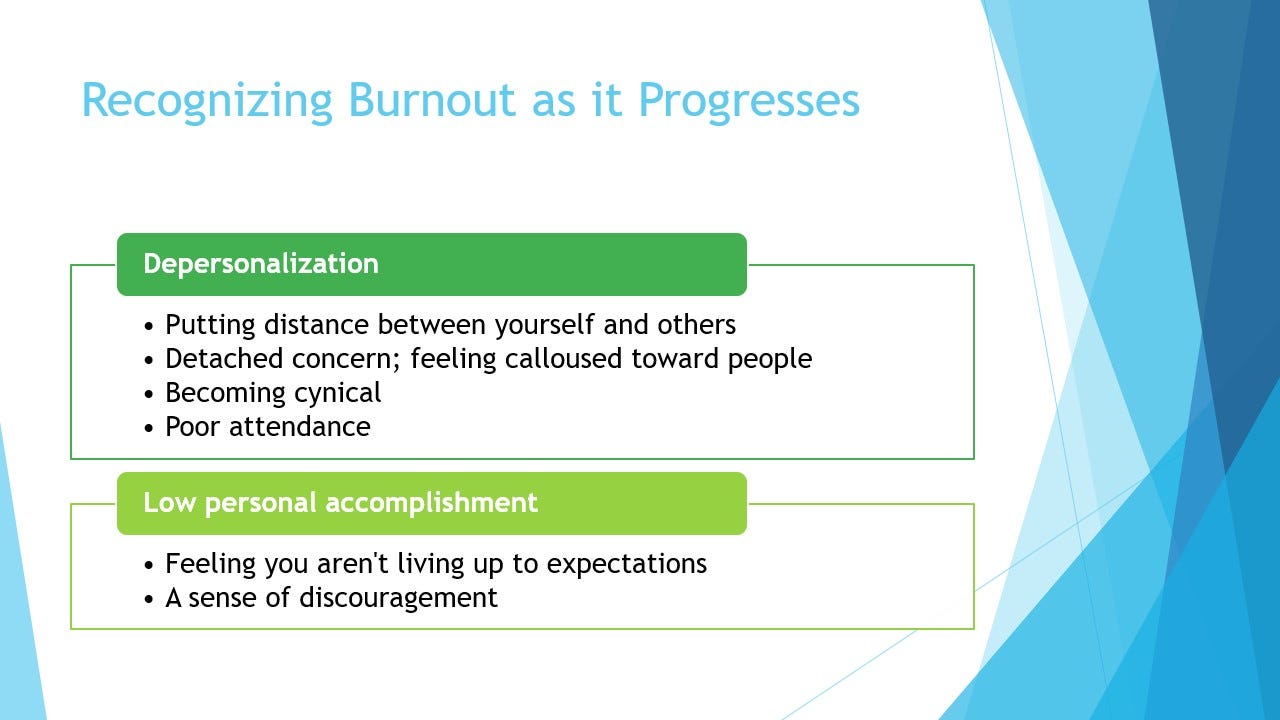 Progressive Burnout Slide Progressive Burnout Slide