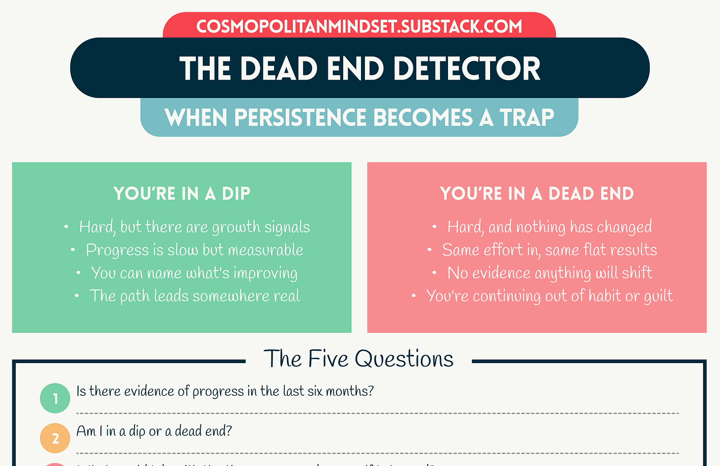 The Dead End Detector: When Persistence Becomes a Trap — Preview