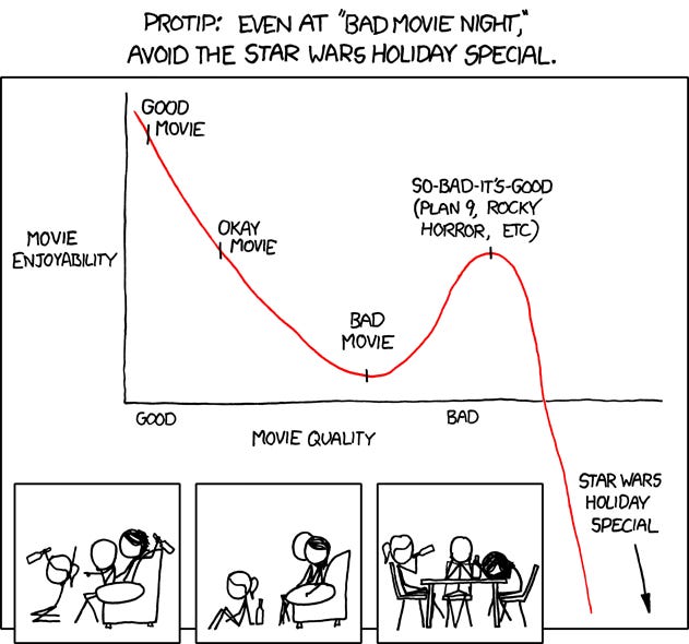 https://xkcd.com/653/