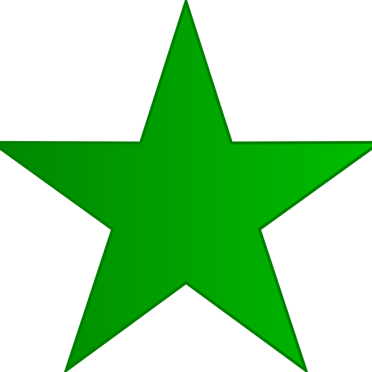 Esperanta Mondo – Esperanto World