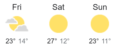 Redlands 3-day forecast