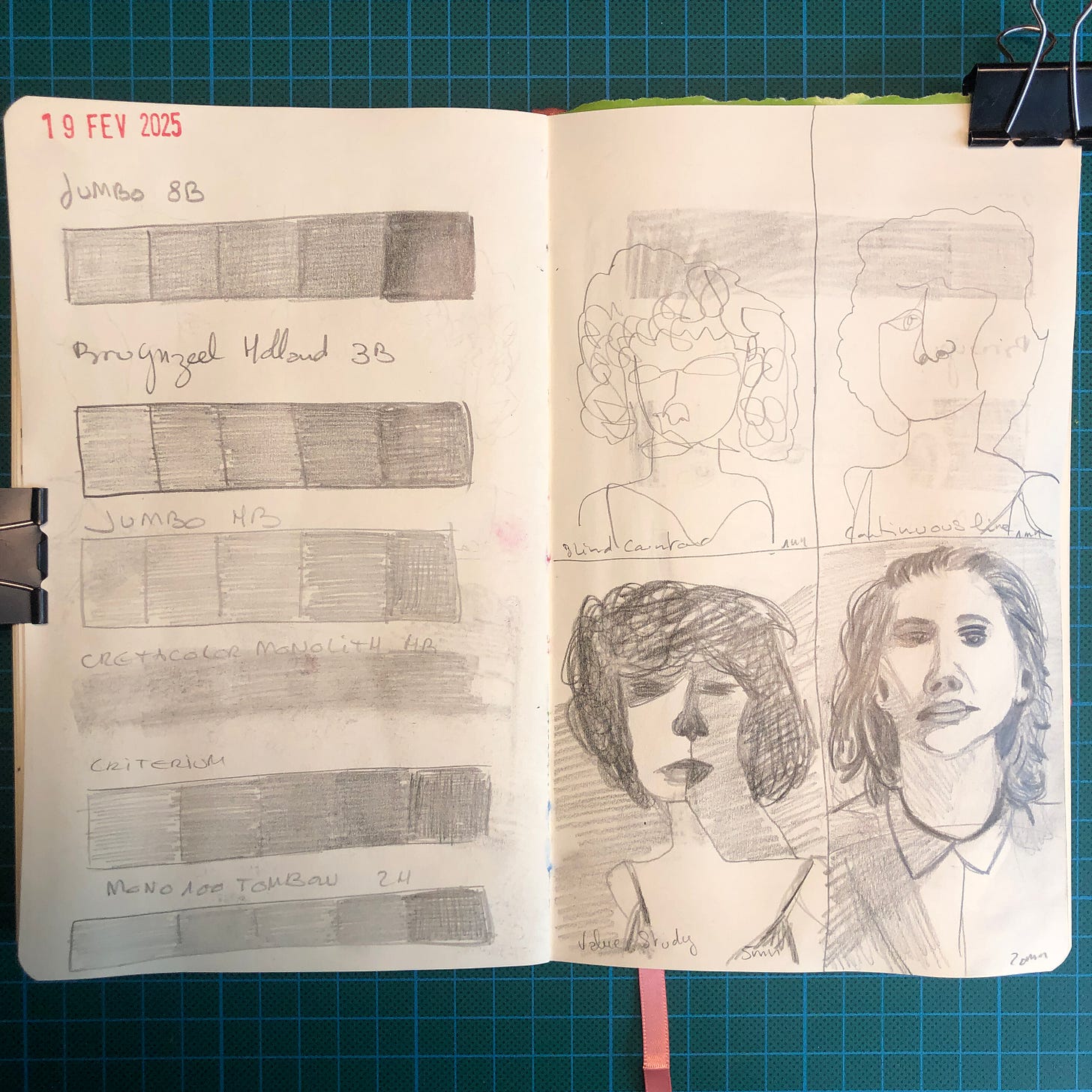 Photo d'une double-page de mon sketchbook. Sur la page de gauche on voit les échelles de 5 valeurs créées avec 6 crayons graphite différents ; sur la page de droite les 4 portraits décrits ci-dessus.