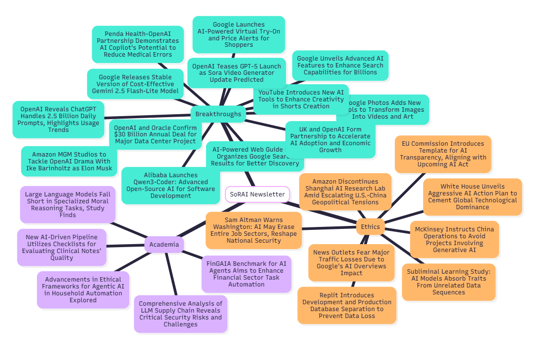 Article content Article content