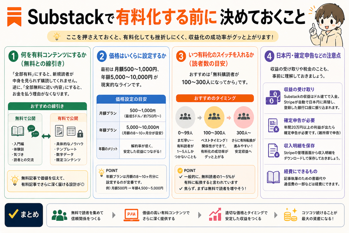 画像 画像