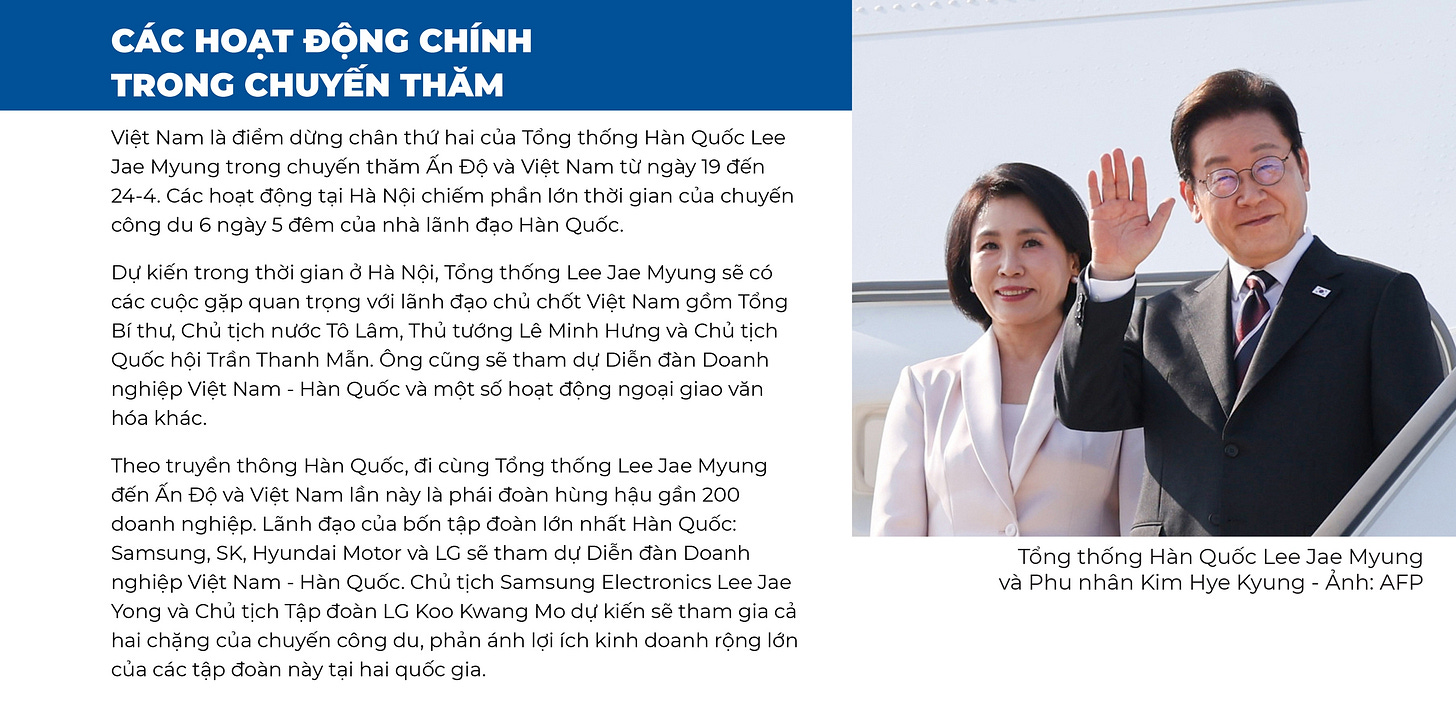 Việt Nam là đối tác chủ chốt toàn cầu của Hàn Quốc - Ảnh 14.