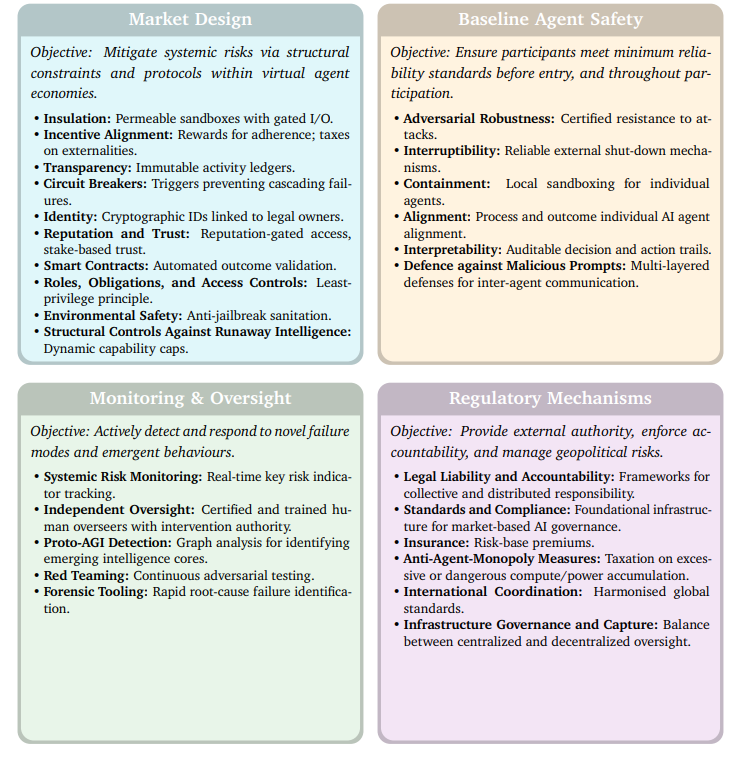 Article content Article content