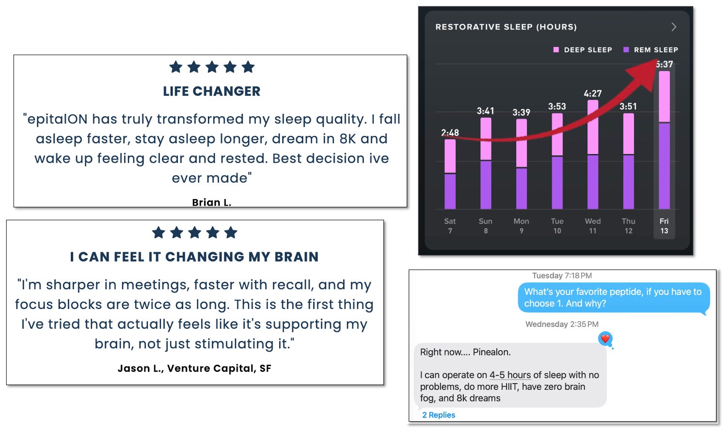 The Russian Longevity Peptides Everyone is Talking About