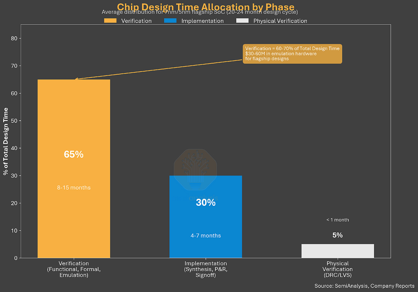 A screenshot of a graph
Description automatically generated A screenshot of a graph
Description automatically generated