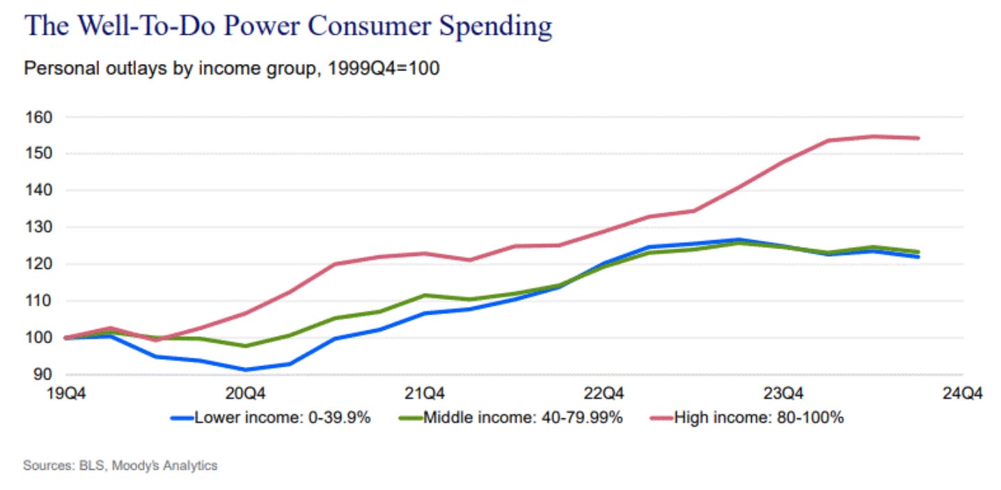 A graph showing the growth of a number of people
AI-generated content may be incorrect. A graph showing the growth of a number of people
AI-generated content may be incorrect.