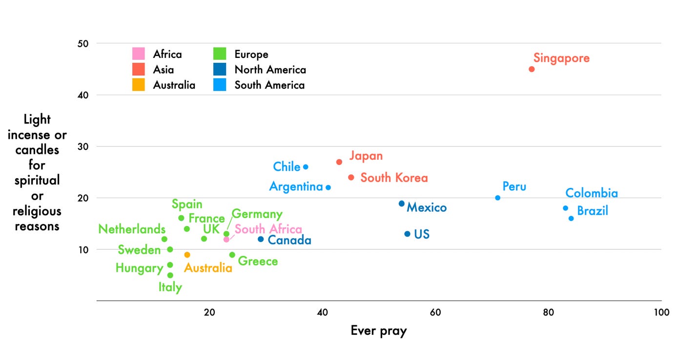 A graph with different colored text
AI-generated content may be incorrect. A graph with different colored text
AI-generated content may be incorrect.