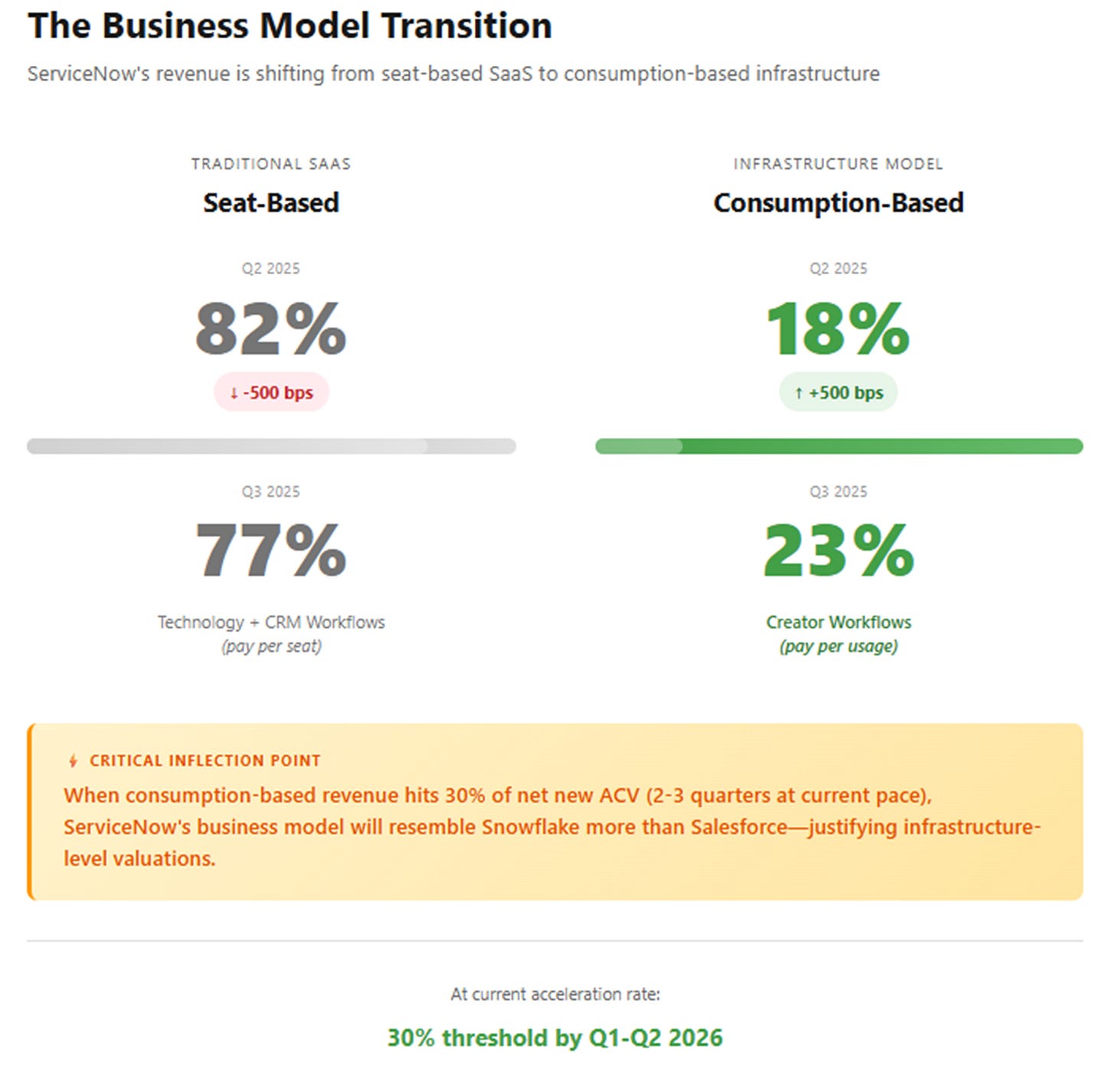 A screenshot of a graph
AI-generated content may be incorrect. A screenshot of a graph
AI-generated content may be incorrect.