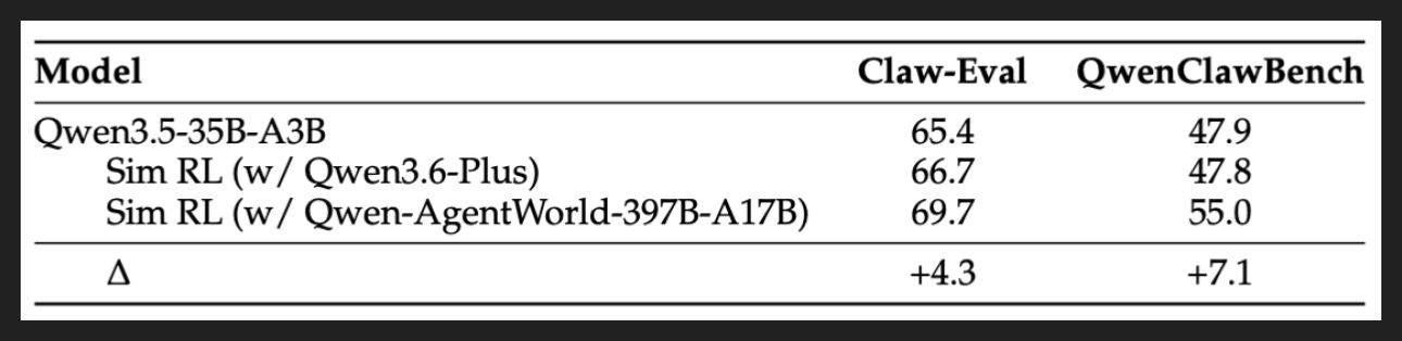 Slide 17