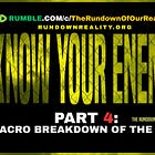 Know Your Enemy | Part 4: Macro Breakdown of the Fall [Rundown of Our Reality]