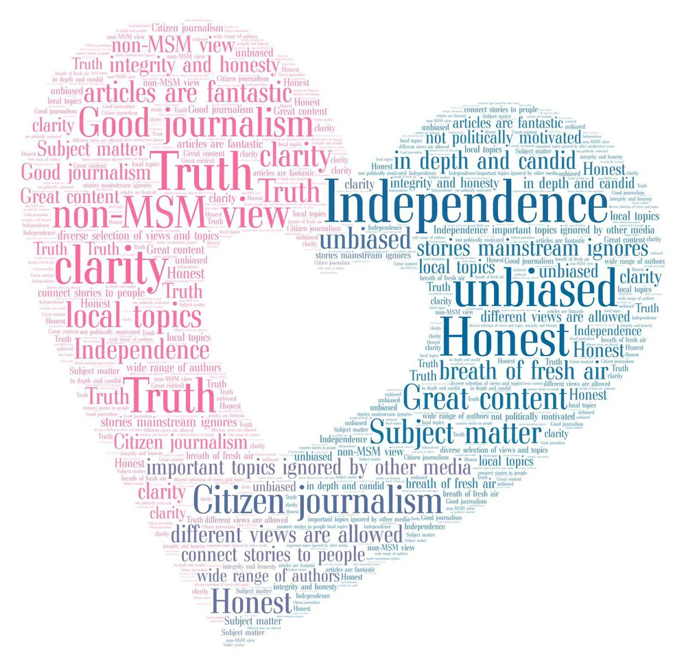 A read and blue heart shaped image, containing words used by readers to describe Bylines Network in a survey in 2025. Words included truth, clarity, unbiased and honest.