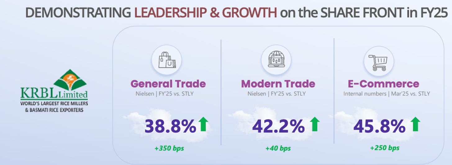 A screenshot of a chart

AI-generated content may be incorrect.