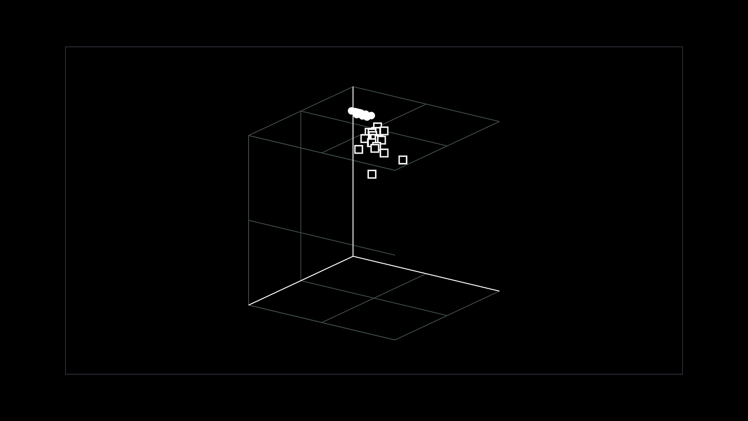 Reference data. Commission reconciliation task results, framed in a minimalist three-axis visual.