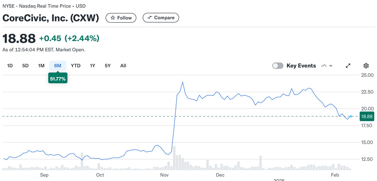 A graph on a white background
AI-generated content may be incorrect. A graph on a white background
AI-generated content may be incorrect.