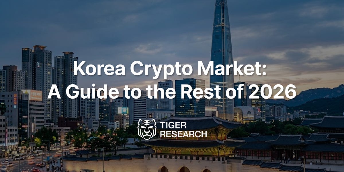 Korea Crypto Market: A Guide to the Rest of 2026