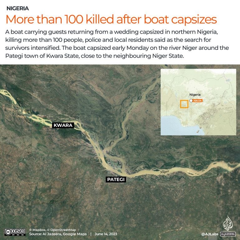 Interactive_Nigeria_BoatCapsize