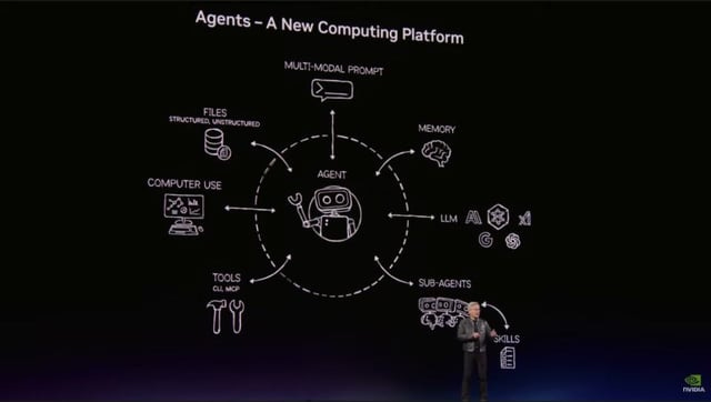 r/myclaw - Jensen just went all in at GTC: "OpenClaw is the new computer." r/myclaw - Jensen just went all in at GTC: "OpenClaw is the new computer."