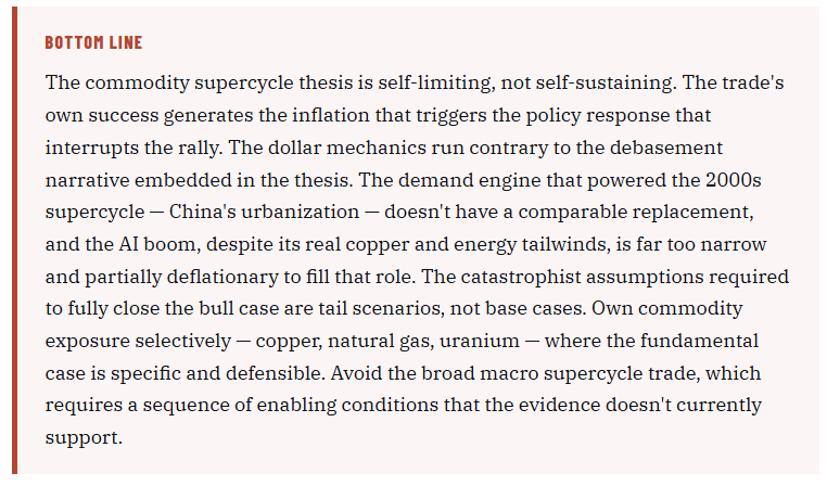 Bottom line on Commodity Supercycle
