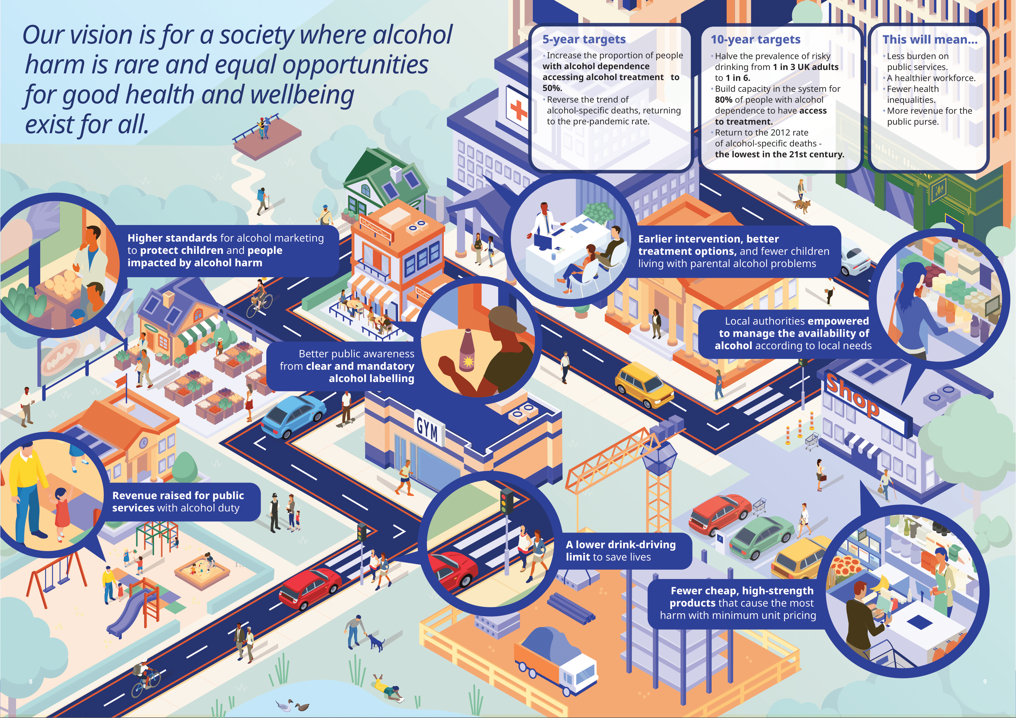 Alcohol Alert November 2025
