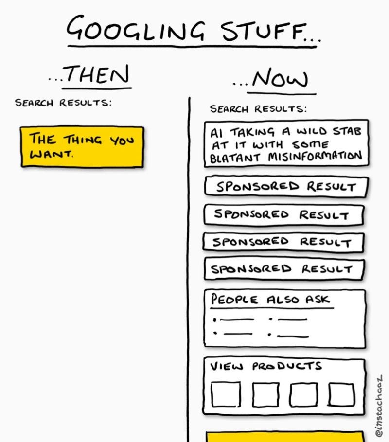 This is what the enshitification of the internet actually looks like. |  Dave Tallon