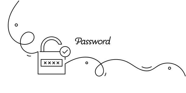 strong random password generator