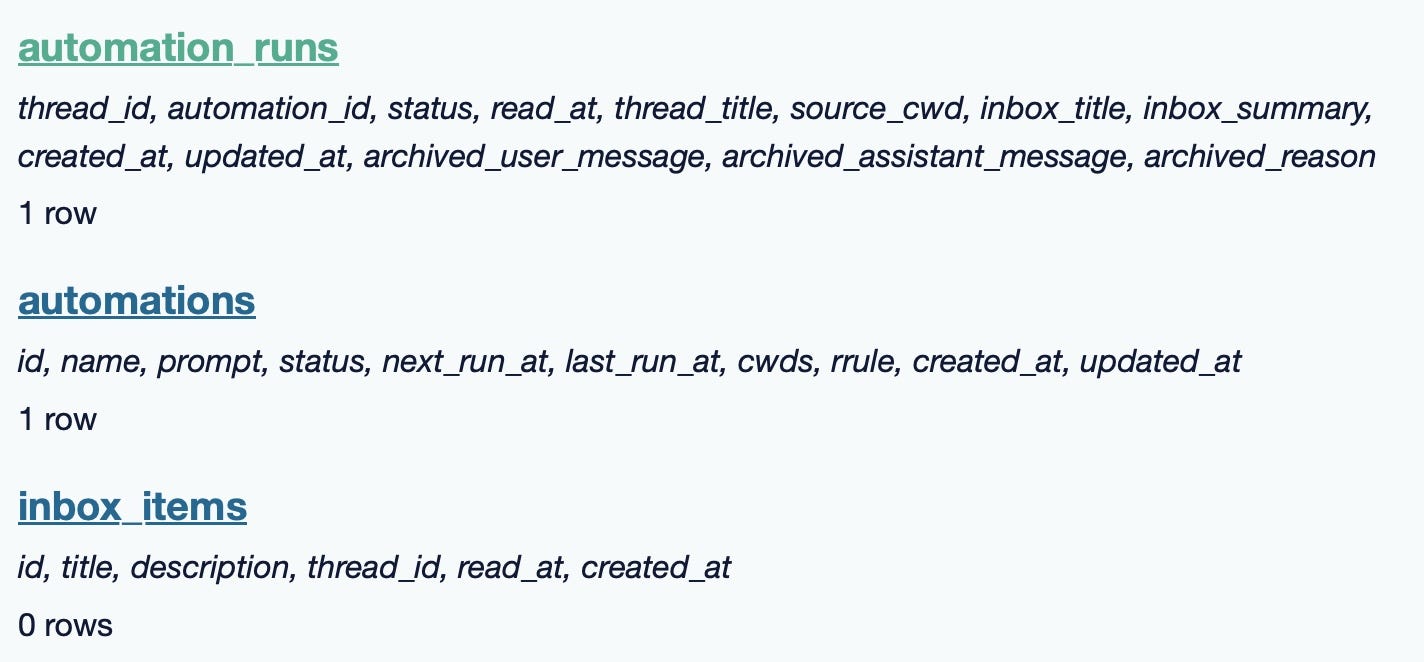 Database schema documentation on light gray background showing three tables: 