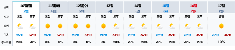 스크린샷_2026-08-10_오전_12.39.38.png 스크린샷_2026-08-10_오전_12.39.38.png