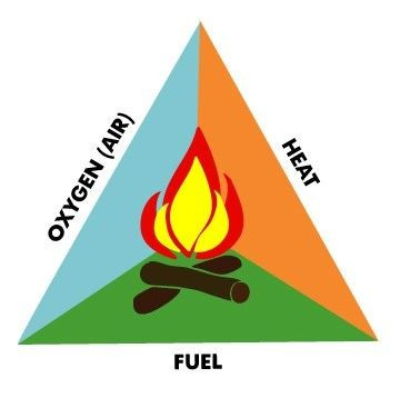 No alt text provided for this image No alt text provided for this image