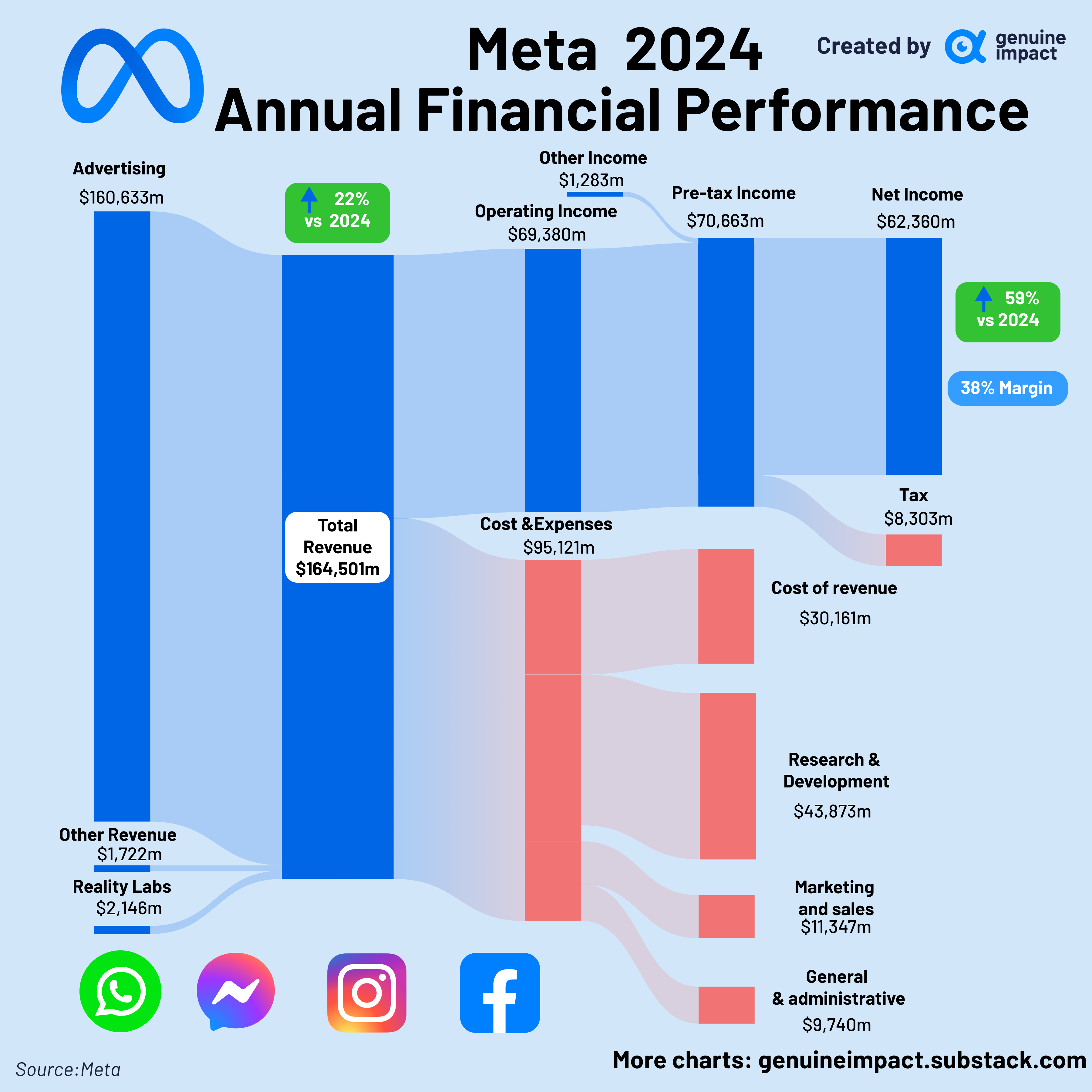 Behind NVIDIA's $600bn nose-dive