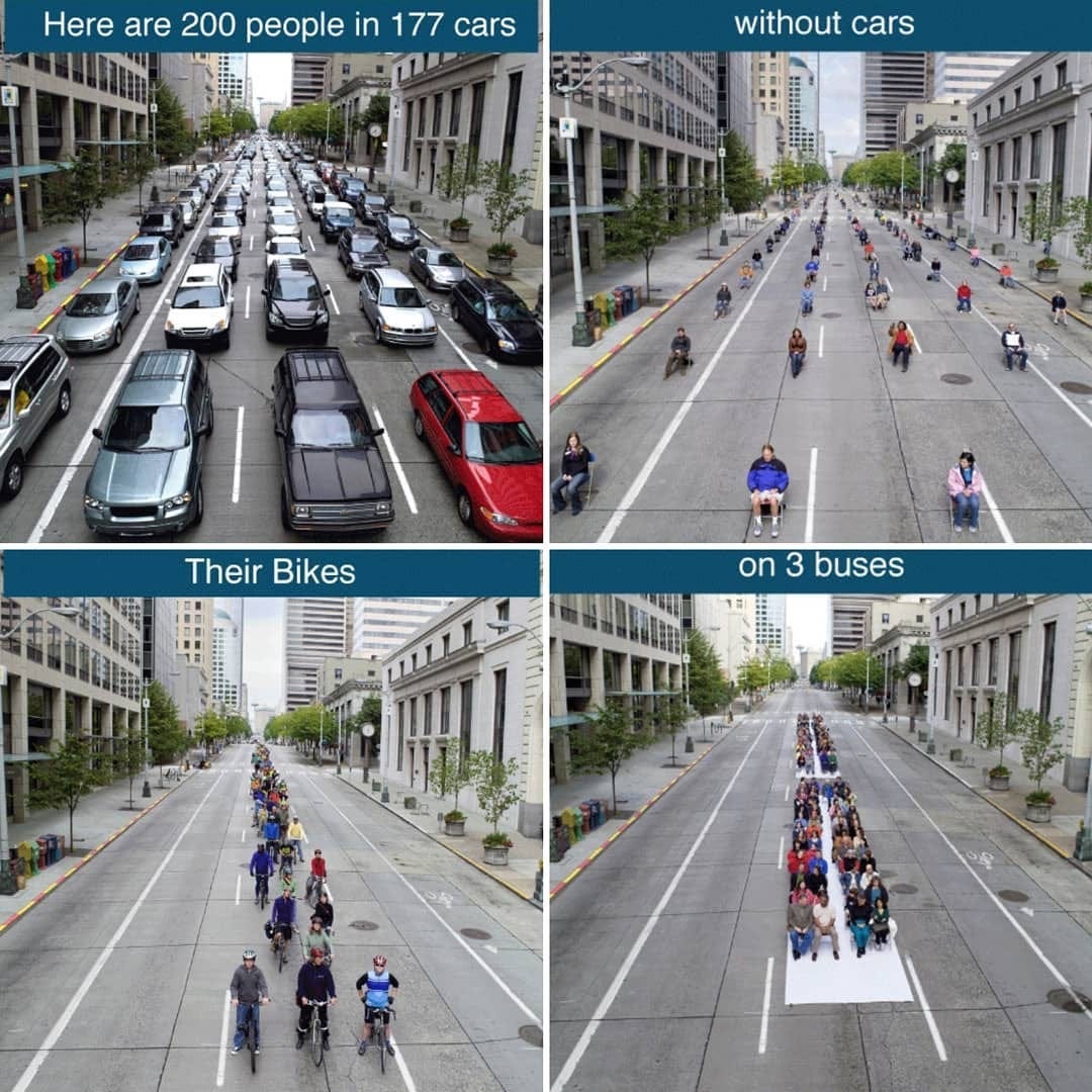 Car vs Bike vs Bus : r/Damnthatsinteresting