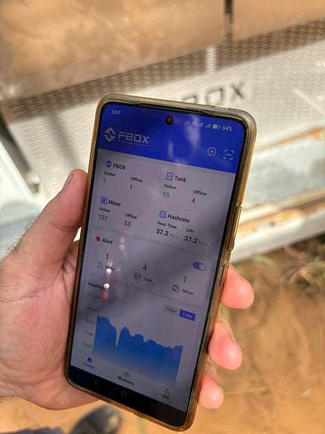 Bitcoin Immersion Mining Dubai
