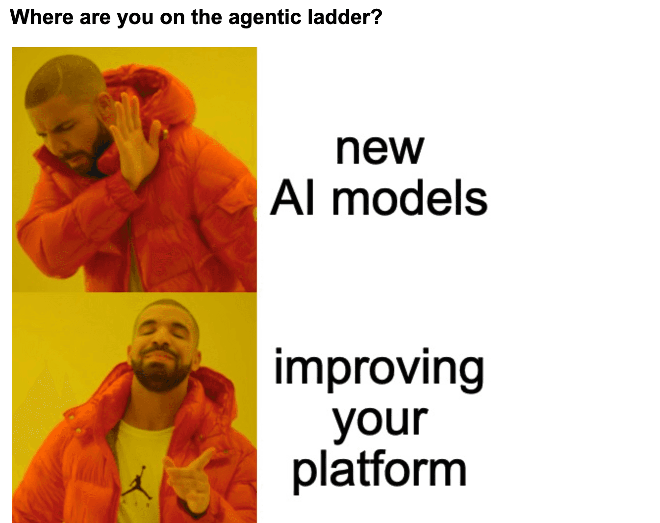 Where are you on the agentic ladder? Where are you on the agentic ladder?