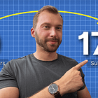 Step-By-Step Playbook: From 0 To Substack Bestseller In 10 Steps