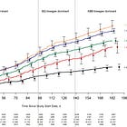 Liste der Impfungen, welche die Infektionswahrscheinlichkeit erhöhen