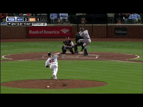 yankees animated GIF yankees animated GIF