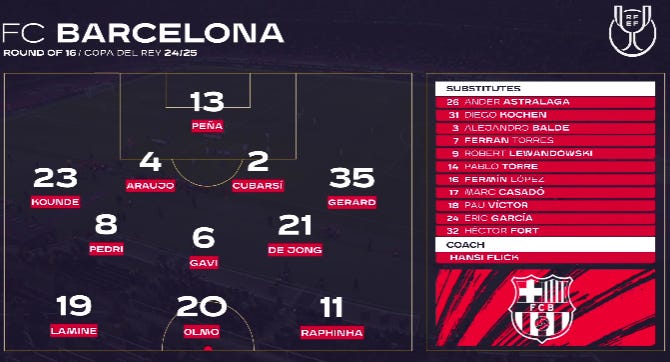 ANÁLISIS TÁCTICO: BARCELONA-BETIS (5-1)