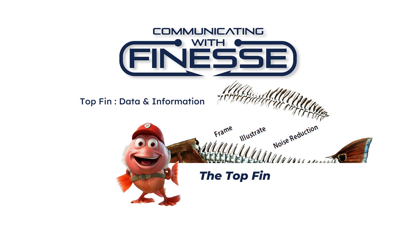 The top fin of FINESSE, data and information, provide us with our direction.