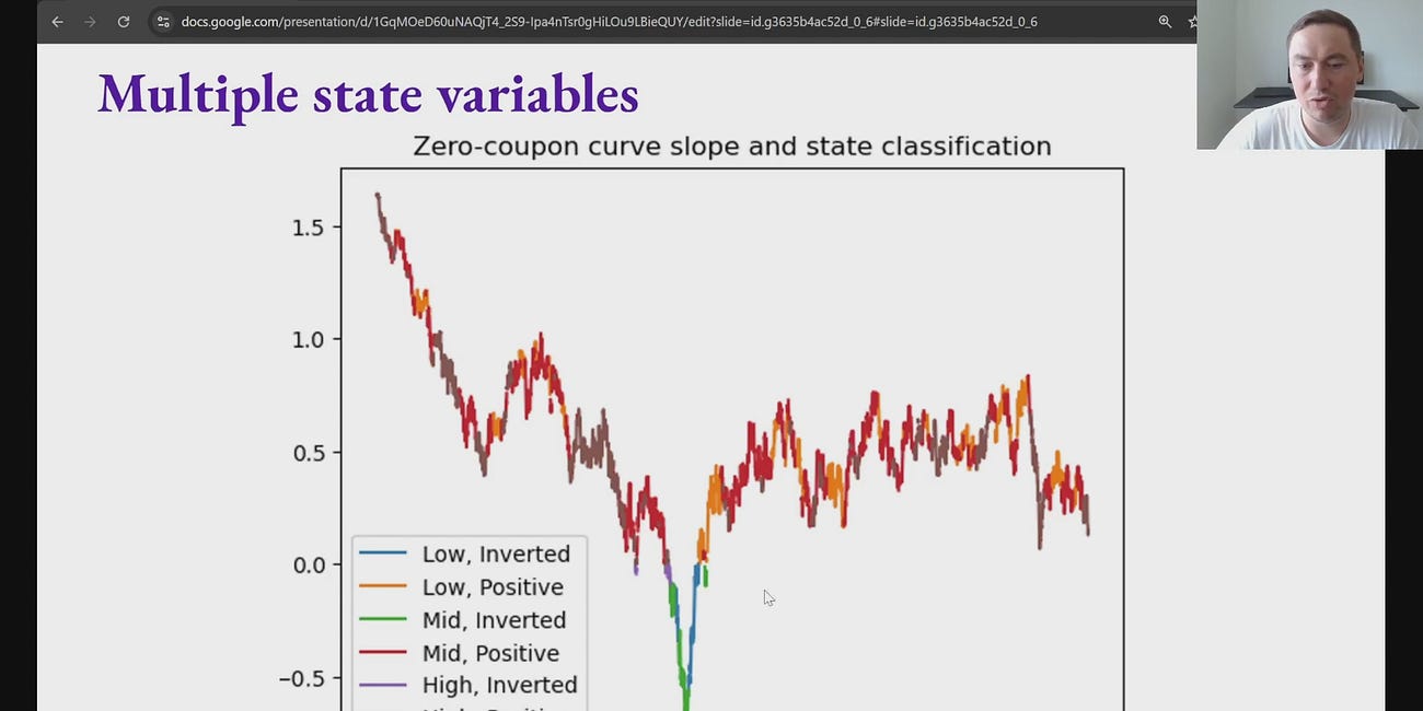 Lecture 4: Resampling and Generative Machine Learning