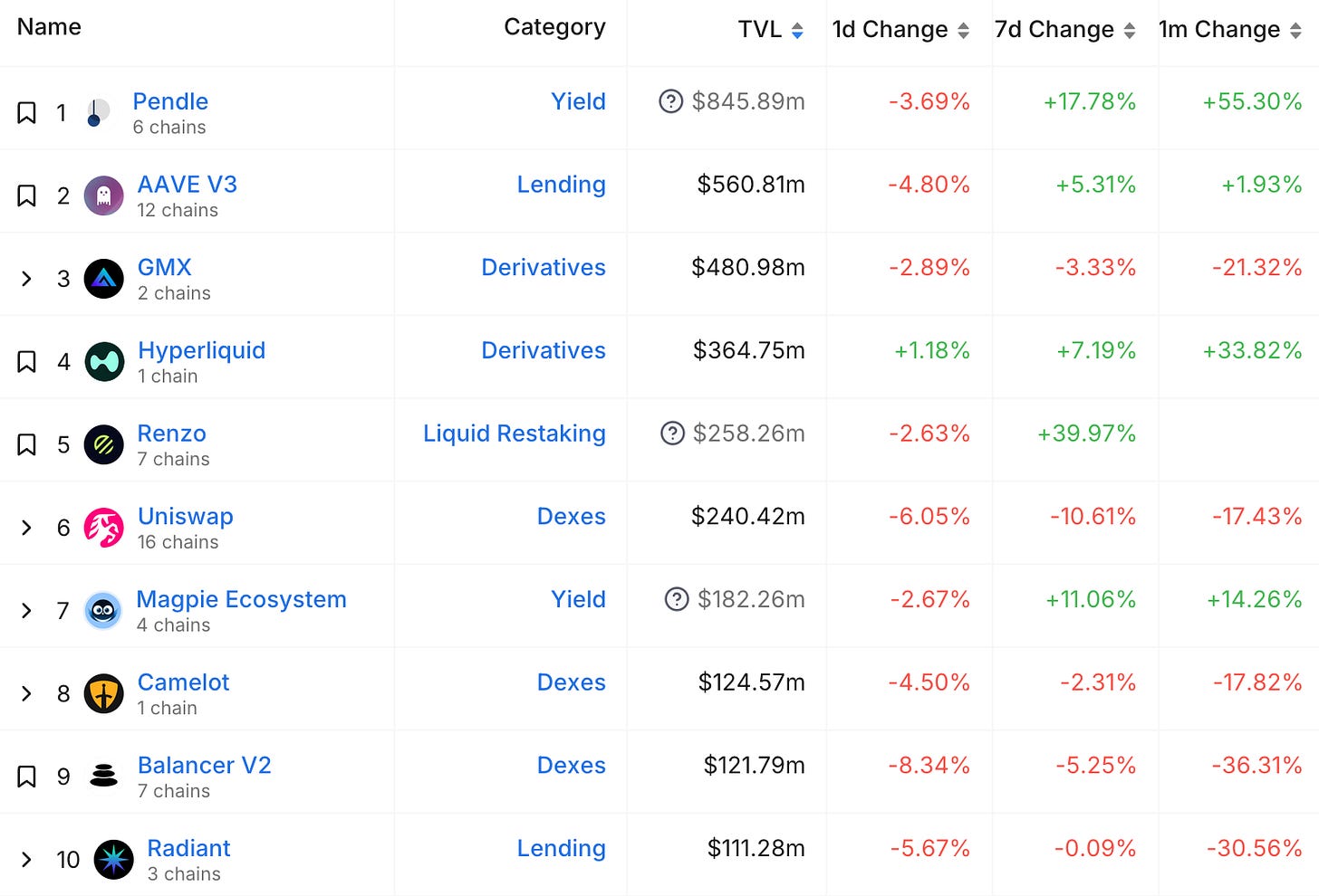 Screenshot_2024-04-10_at_4.54.49_AM.png (1588×1080) Screenshot_2024-04-10_at_4.54.49_AM.png (1588×1080)