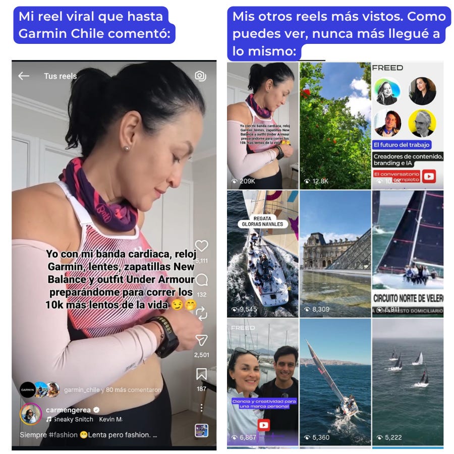 Reel viral en Instagram