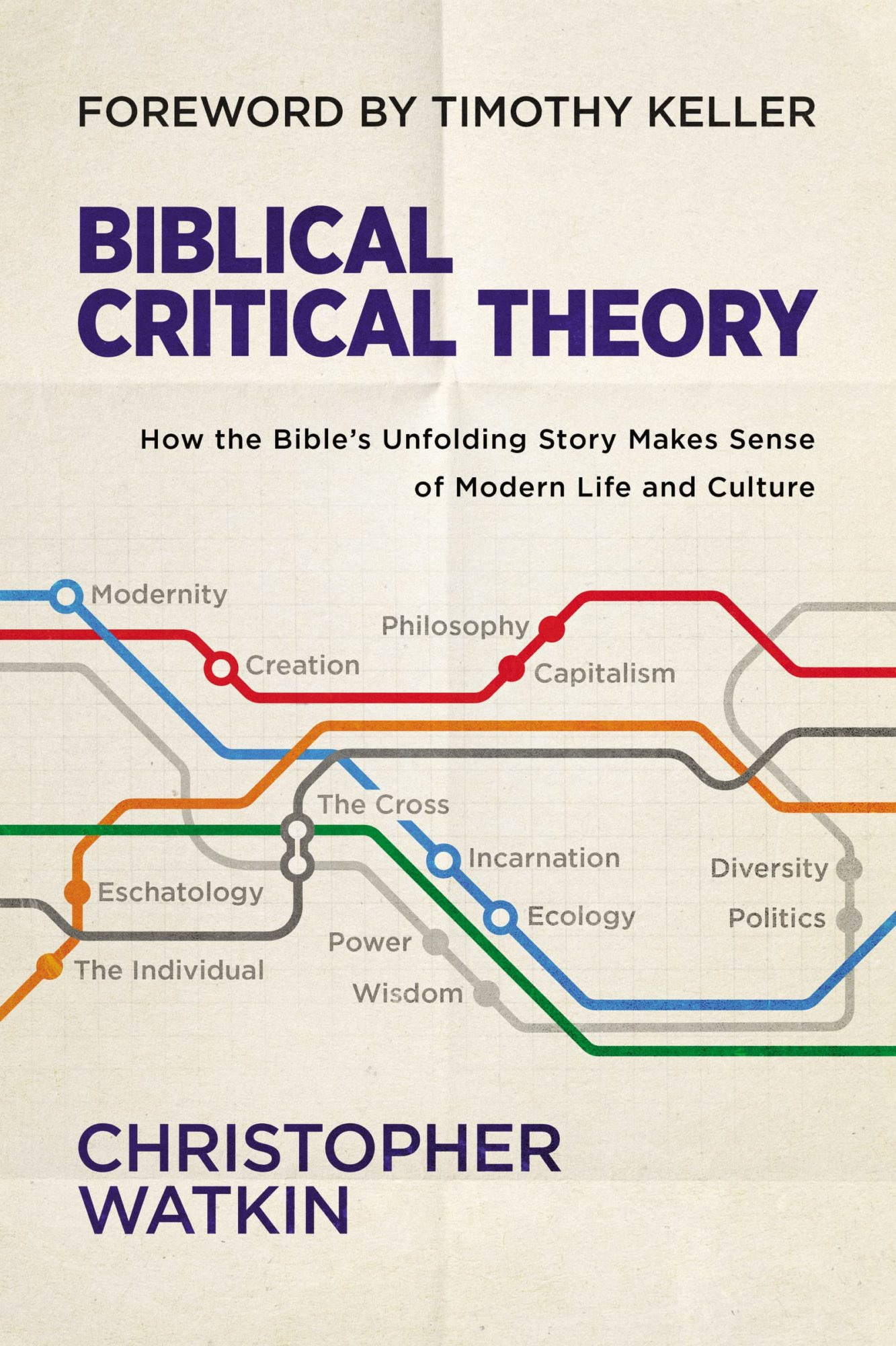 Review: 'Biblical Critical Theory' by Christopher Watkin