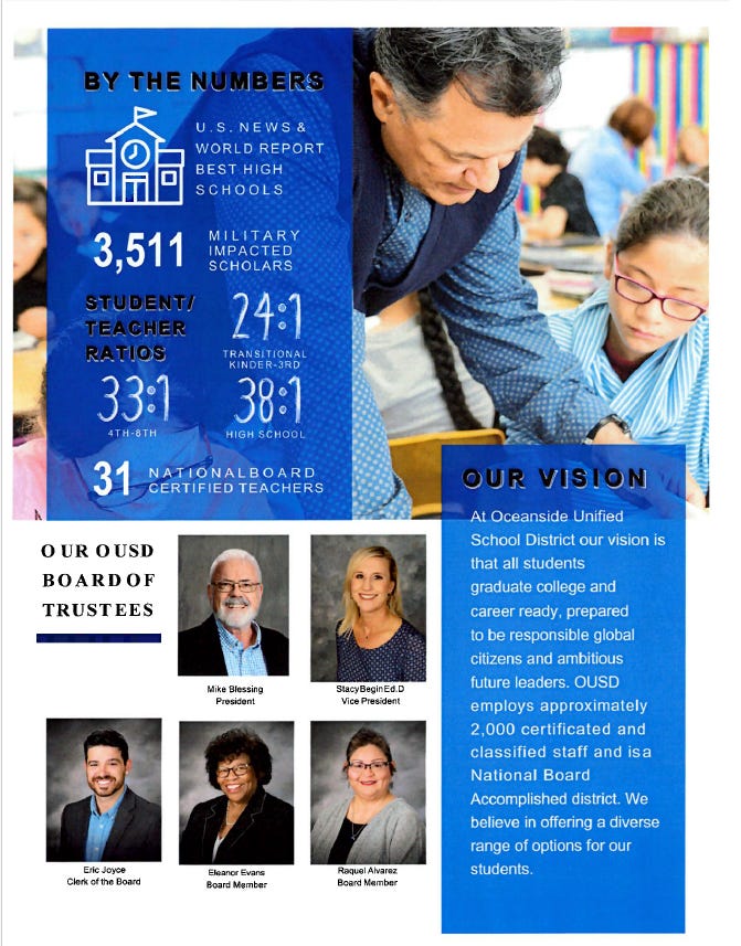 A mass mailer from OUSD was sent in October 2020 before the election and in violation of election laws, the FPPC ruled last week. None of the trustees were aware of their photos and titles being used or the mailer being sent, per the FPPC. Courtesy image