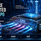 The Laser Market Repriced by Scale-Up CPO