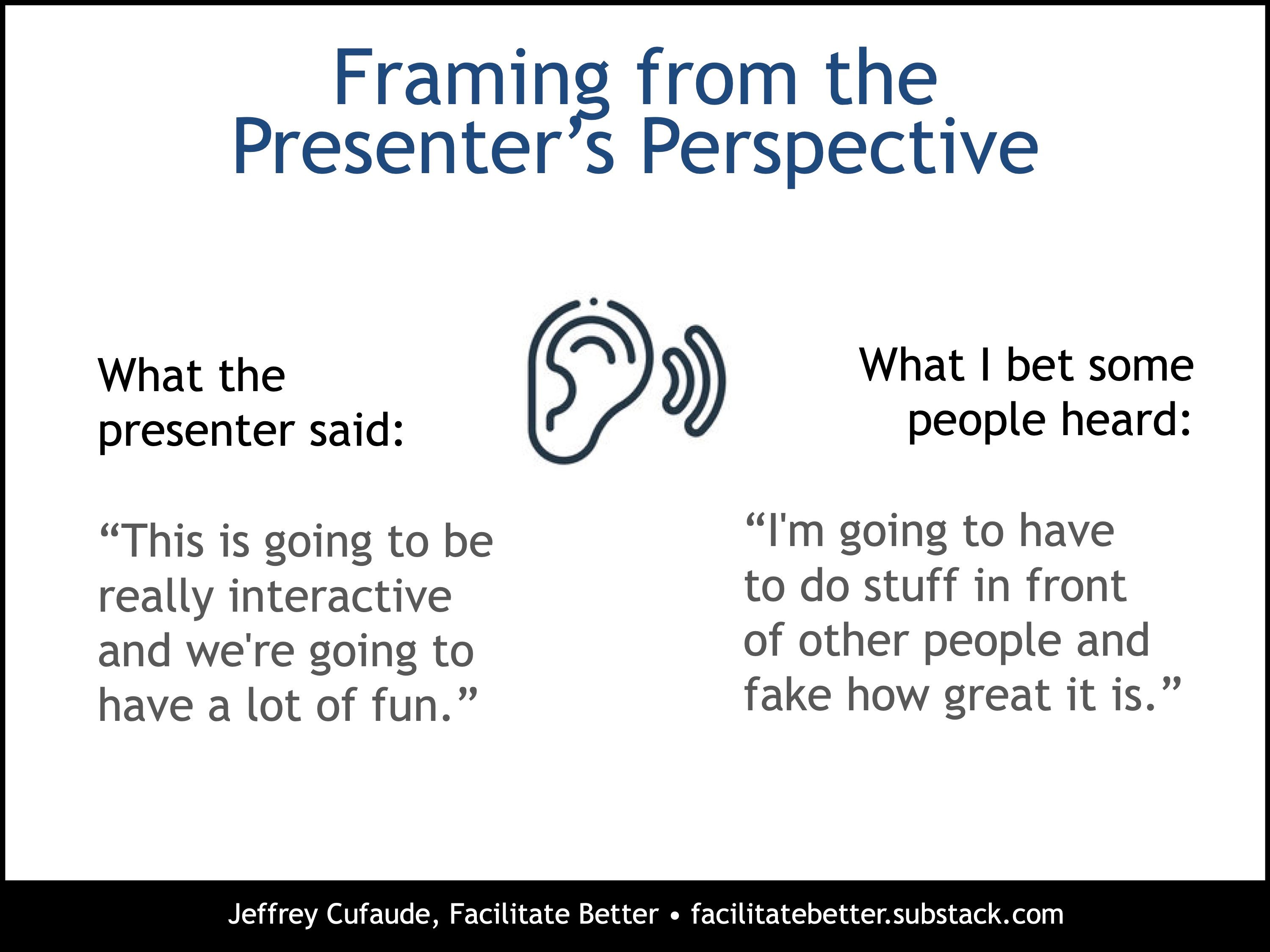 Change the Frame to Evoke a More Powerful Conversation (Facilitation ...