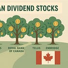 The five best dividend growth stocks from Canada