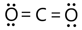 CO2 Lewis Structure, Molecular Geometry, Molar Mass & Hybridization
