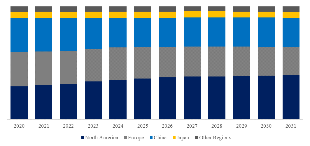 RDHx用液冷クイックコネクタ